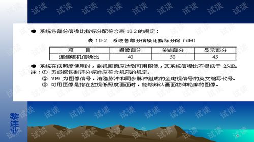 安全防范工程設計與施工技術講座 電視監(jiān)控系統(tǒng)設計技術詳解